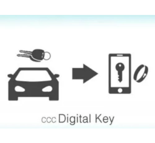 Digital Key